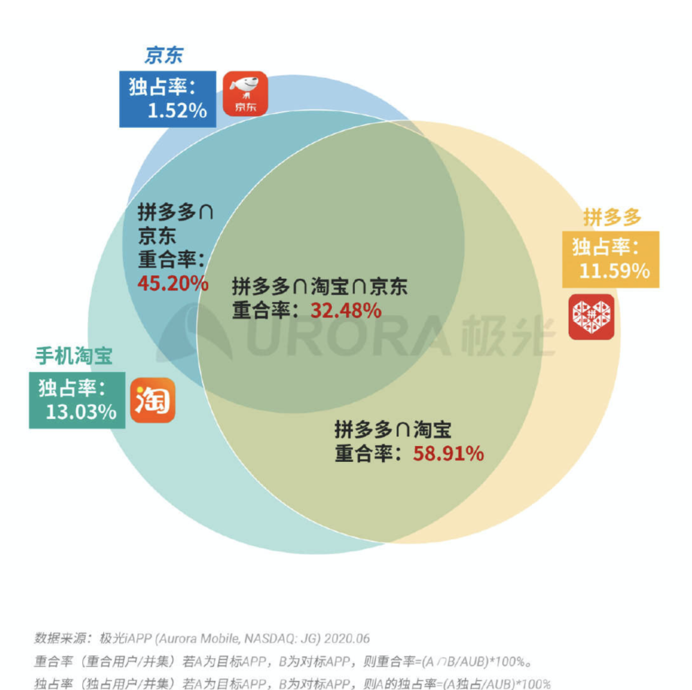 626969澳彩资料2024年，科学解答解释落实_GM版64.52.10