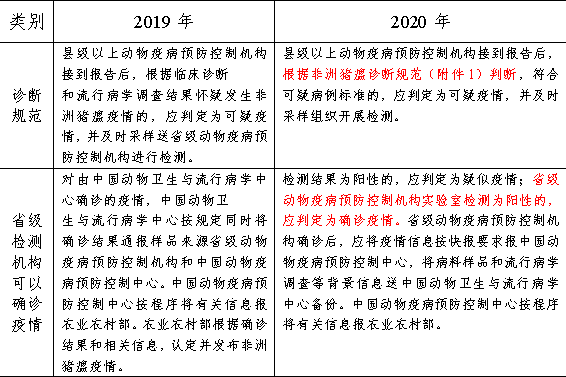 2024年澳门今晚开码料，实践解答解释落实_HD42.71.82