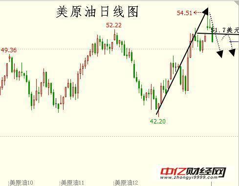 新澳精准预测精准版，前沿解答解释落实_3D71.29.14