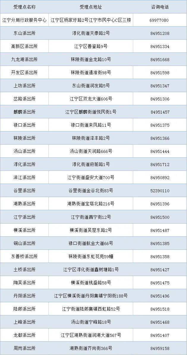 新奥彩2024年免费资料查询，特别解答解释落实_BT94.87.10