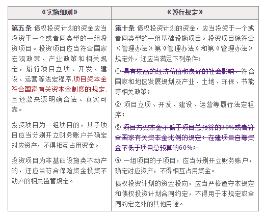 香港期期准正版资料大全，彻底解答解释落实_ios40.20.80