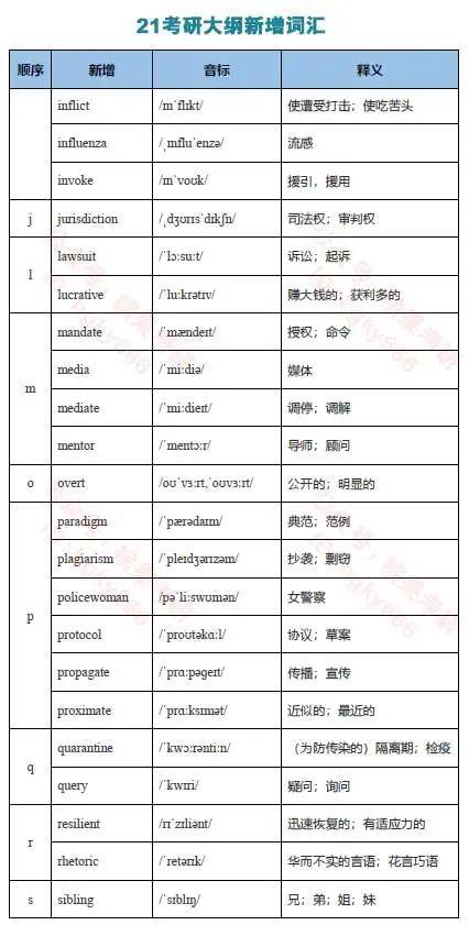 澳门三肖三码精准100%开奖结果，前沿解答解释落实_3D50.14.50