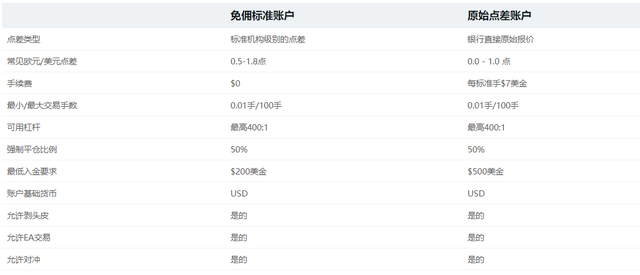 新澳2024年最新版资料，深度解答解释落实_VIP70.91.98