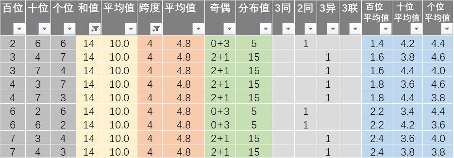 新澳开奖记录今天结果，持续解答解释落实_V49.25.26