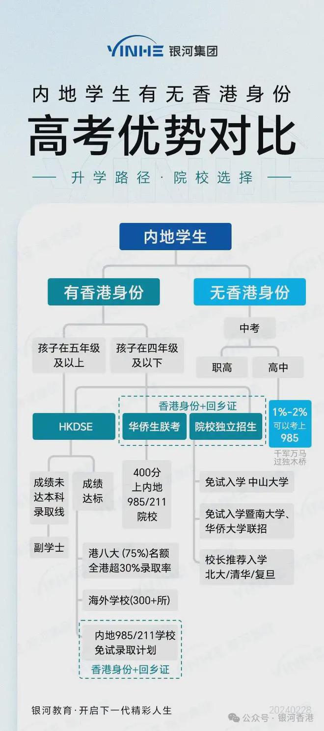 香港内部公开资料最准，工作解答解释落实_ios56.85.12