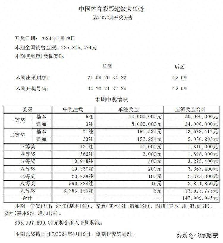 香港最近十五期开奖，实时解答解释落实_The47.52.87