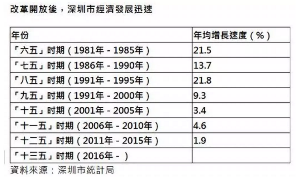 2024年香港最快开奖结果，统计解答解释落实_The80.90.71