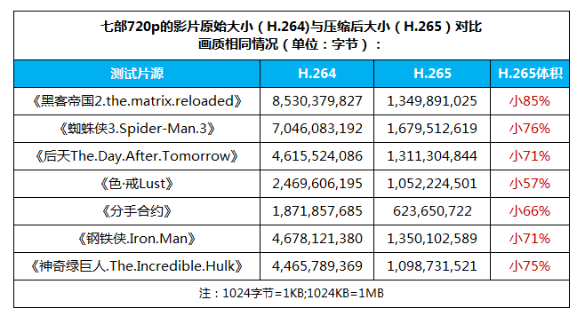 2024今晚香港今晚开奖号码，详细解答解释落实_3D63.92.95