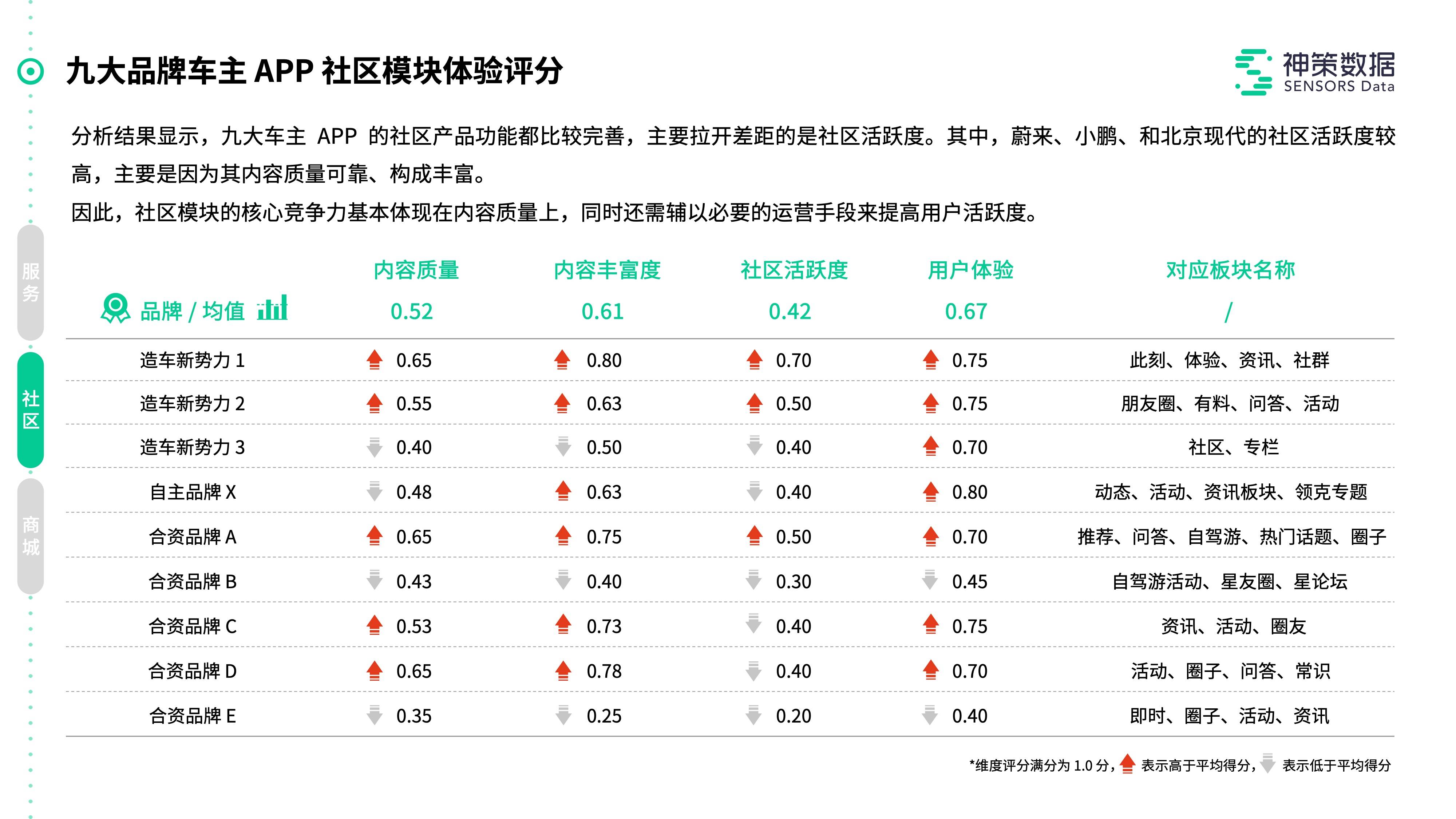 2024年澳门今晚开奖，未来解答解释落实_iShop14.60.50