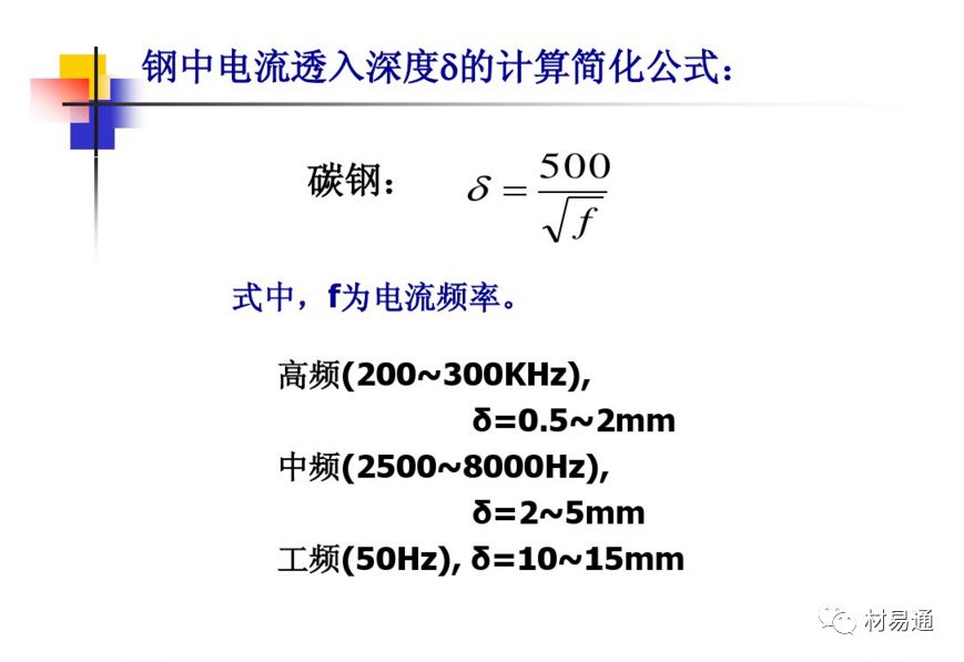 一篇文章带你全面了解化债，通过一个视频轻松入门