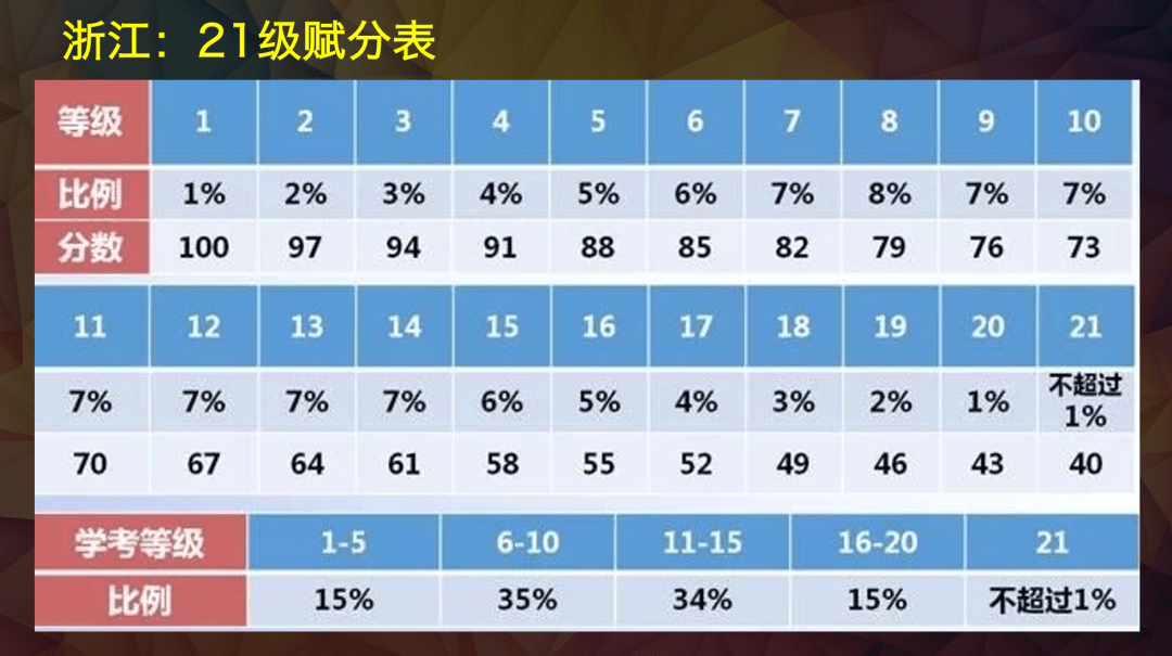 2024年新澳门开奖结果16日，前沿解答解释落实_WP30.59.99