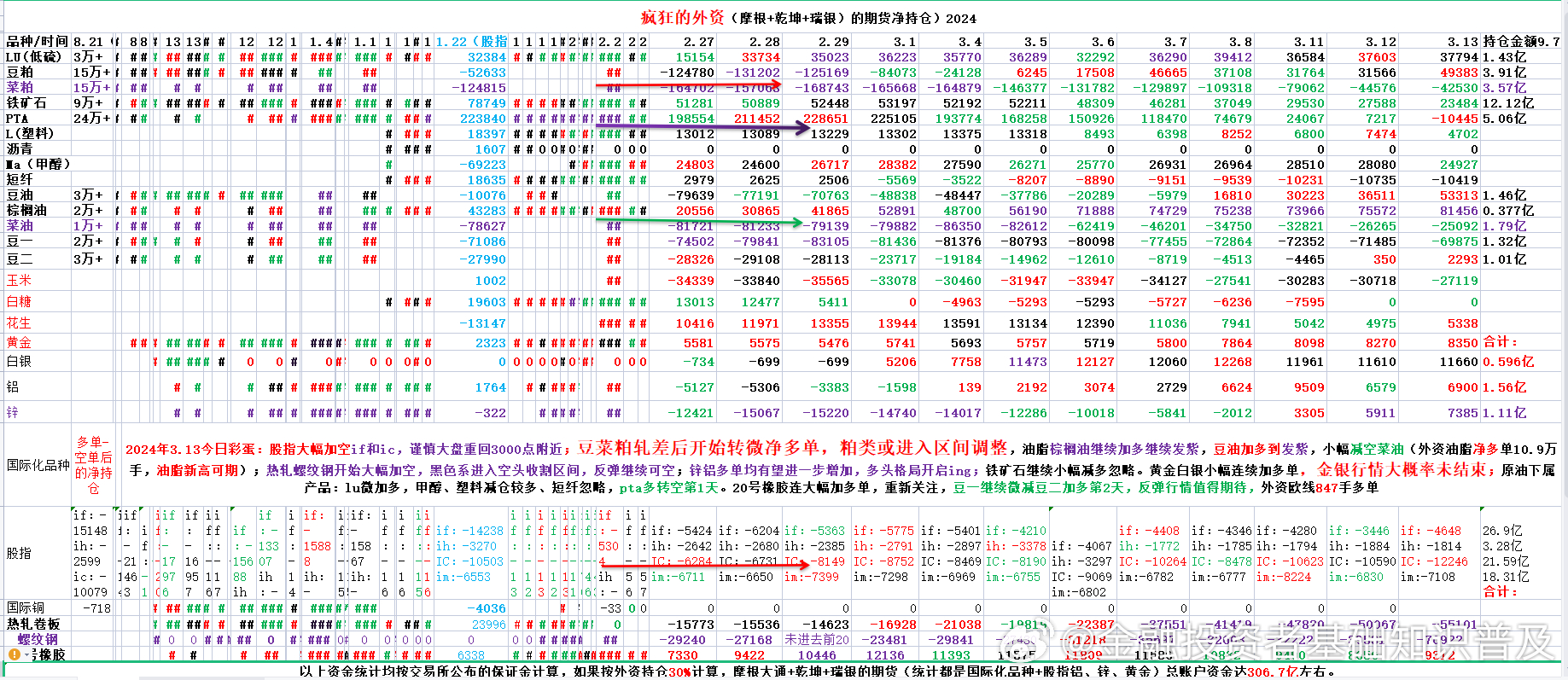 新澳2024年开奖记录，详细解答解释落实_HD52.65.94