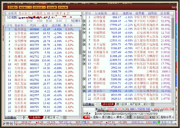 2024新奥历史开奖记录46期，理论解答解释落实_HD93.59.60