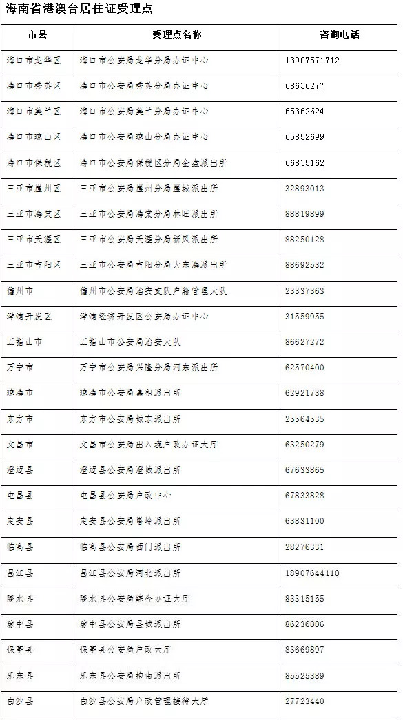 2024新澳最新开奖结果查询，节奏解答解释落实_iShop94.31.36