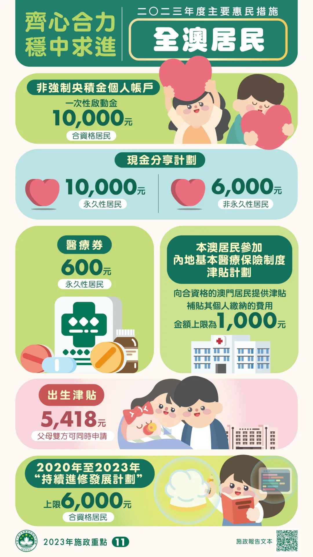 新澳门资料免费2024年，全面解答解释落实_app25.91.52