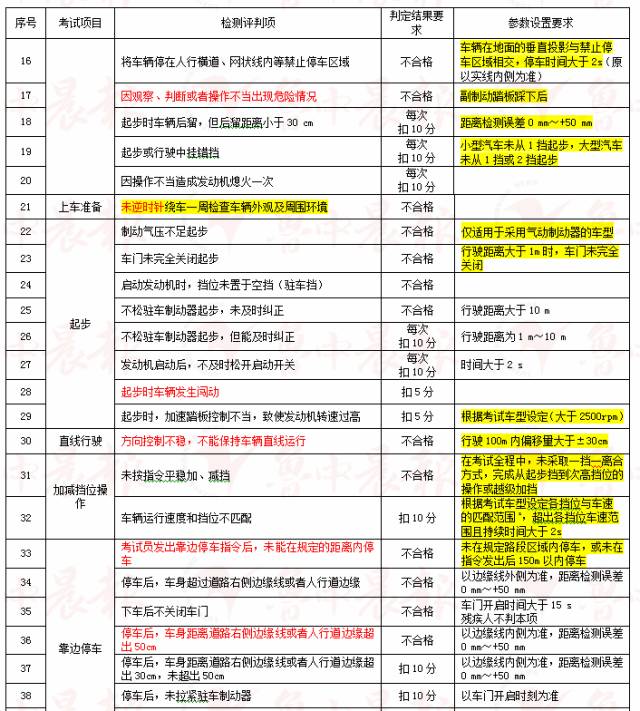 2024今晚澳门开奖码，准确解答解释落实_HD16.85.88