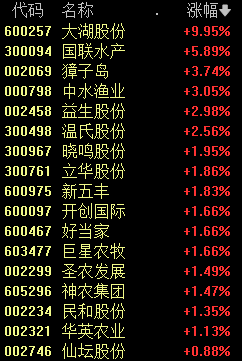 白小姐三肖三码必开一码开奖，节奏解答解释落实_V54.48.18