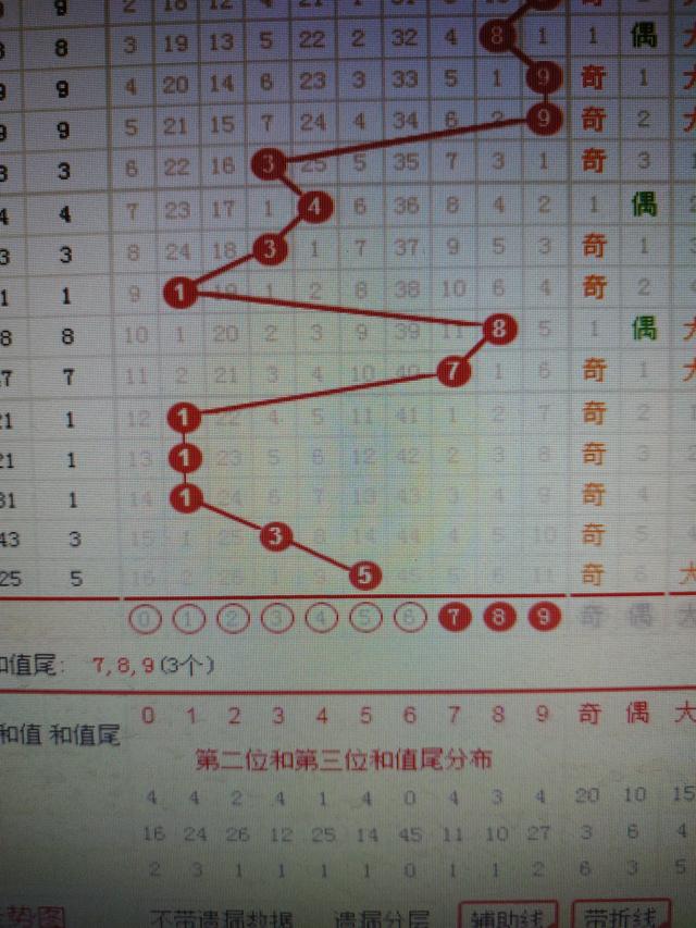 二四六香港资料期期准千附三险阻，来福解答解释落实_V42.75.95