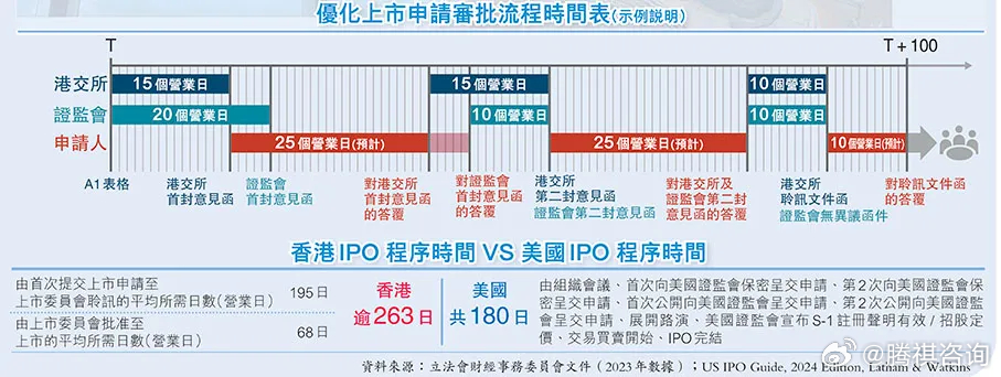 2024年香港正版内部资料，定性解答解释落实_Sims14.40.62