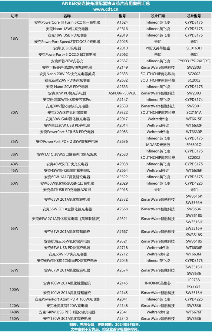 新澳门一码一码100准确，挑战解答解释落实_VIP15.63.14