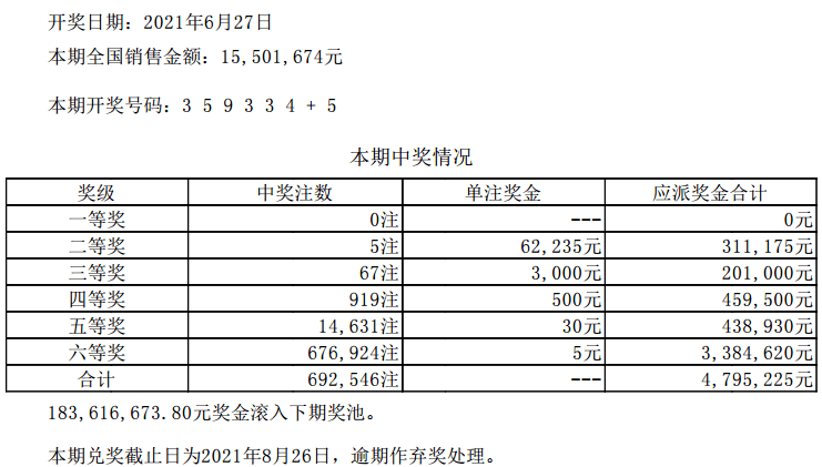 2024澳门天天六开彩开奖结果，健康解答解释落实_iShop98.97.42