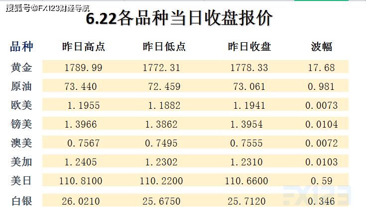 新澳2024年精准资料，综合解答解释落实_战略版96.89.77