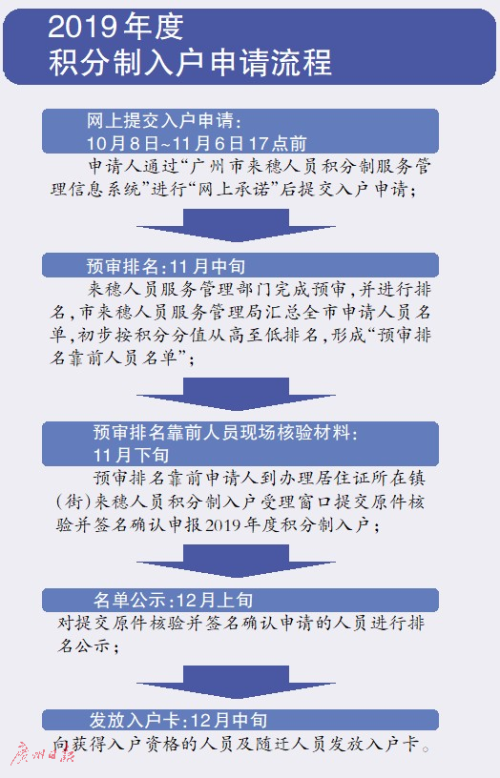 二四六玄机资料最新更新，定性解答解释落实_GM版84.84.97