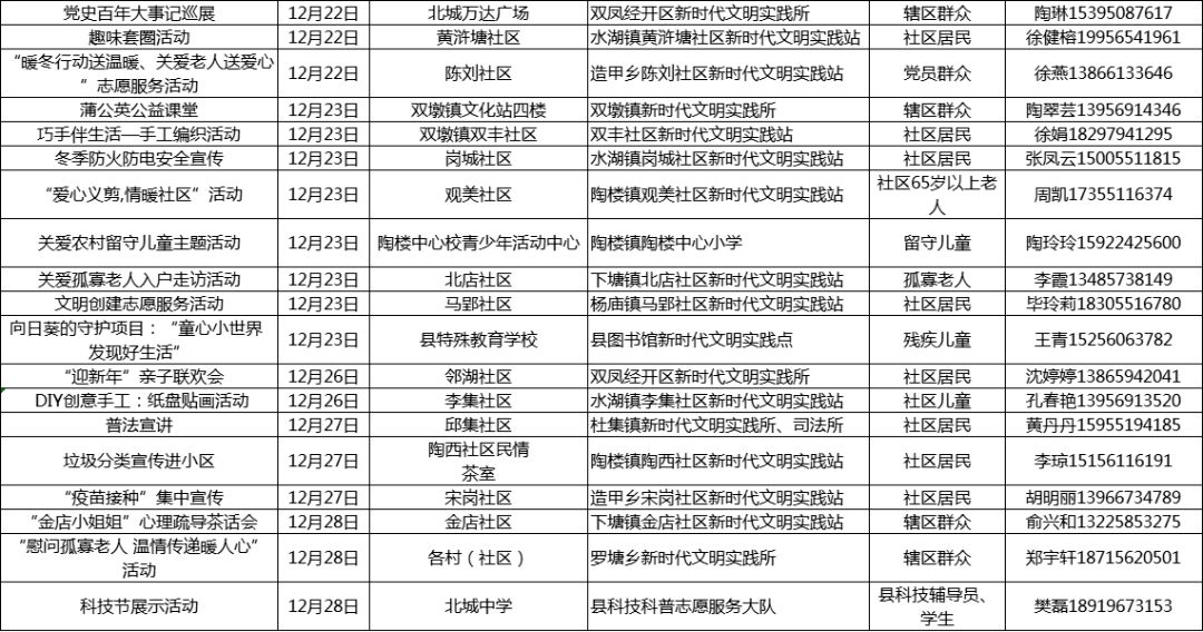 新奥门2024年资料大全官家婆，现状解答解释落实_The55.72.15