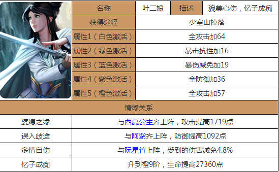 澳门资料大全正版资料查询器，来福解答解释落实_3D10.96.62