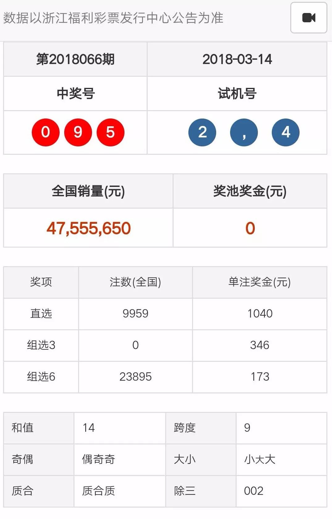 天天彩澳门天天彩开奖结果查询，专家解答解释落实_ZOL98.36.34