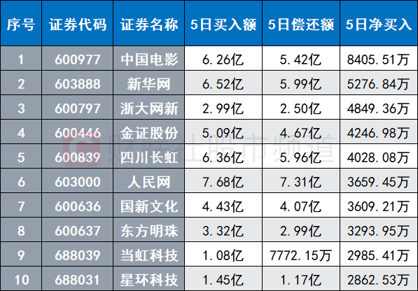 2024年澳门特马今晚开码，科学解答解释落实_3D50.38.50