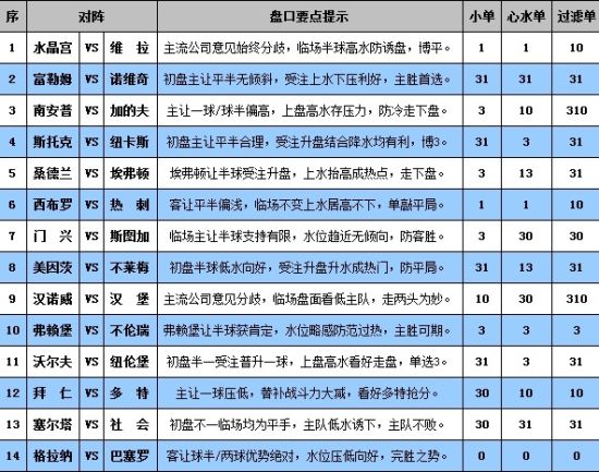 2024澳彩今晚开什么号码，科学解答解释落实_VIP48.79.94