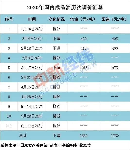 新澳门开奖结果2024开奖记录今晚，准确解答解释落实_ios61.98.88