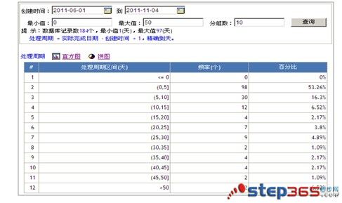 白小姐三肖三期开奖软件评价，定性解答解释落实_Sims14.40.62