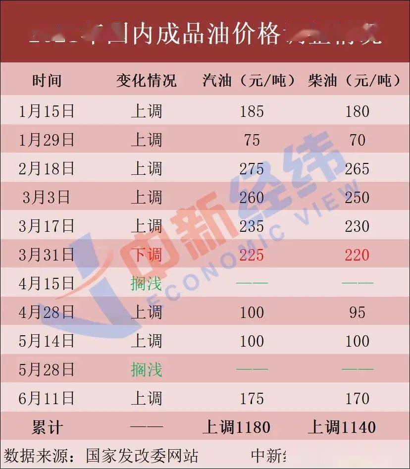 2024今晚澳门开奖号码，现状解答解释落实_VIP71.20.27