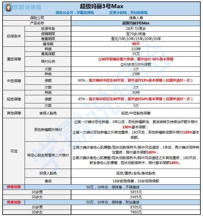 新澳门近15期历史记录，科技解答解释落实_战略版80.60.33