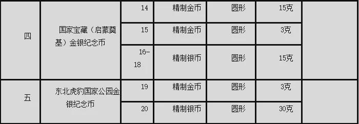 新澳门天天开奖资料大全最新54期，专家解答解释落实_3DM57.40.61