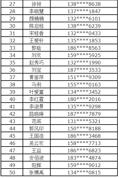 澳门一码一肖一特一中五码必中，最新解答解释落实_战略版40.79.56