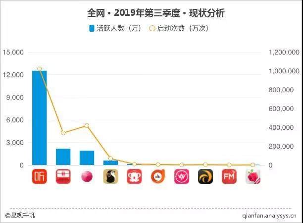 新澳精准预测精准版，收益解答解释落实_ios29.19.67