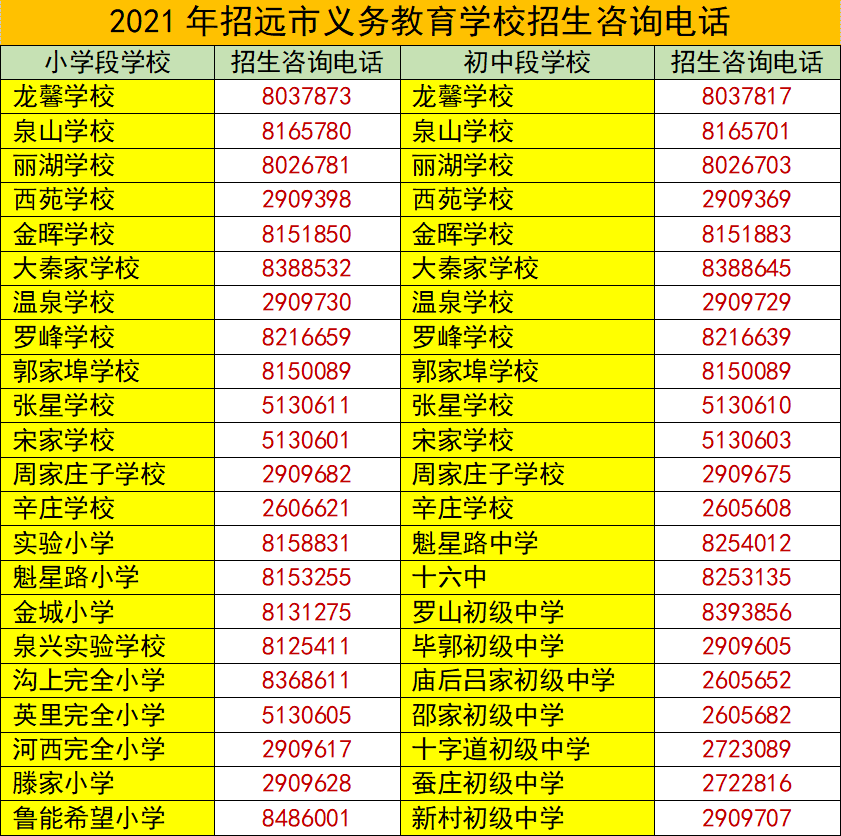 2024澳彩开奖记录查询表，统计解答解释落实_app97.51.26