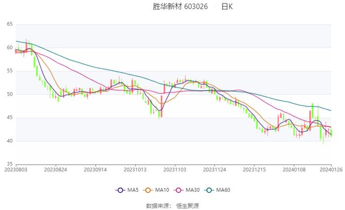 澳门王中王论坛开奖资料，现象解答解释落实_V98.97.42