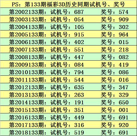 新澳开奖记录今天结果，最快解答解释落实_3D83.51.77