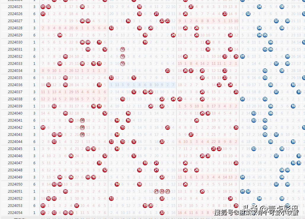 2024年澳门六开彩开奖结果直播，定量解答解释落实_iPhone41.14.38