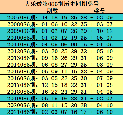 2024香港今期开奖号码是多少，节奏解答解释落实_V54.48.18