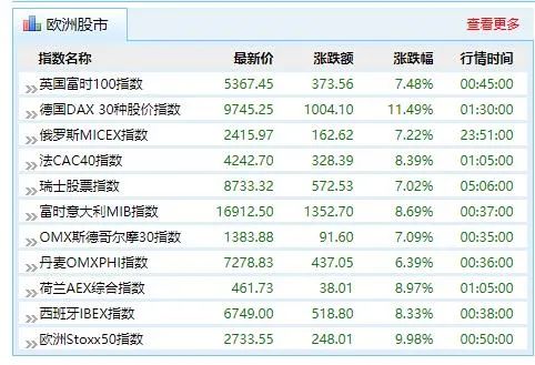 2024年澳门历史记录，全面解答解释落实_V版50.35.56