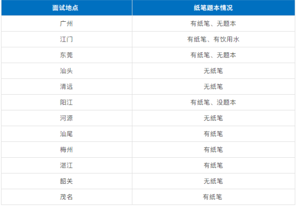 2024年新奥门开奖结果查询，最快解答解释落实_V版41.34.63