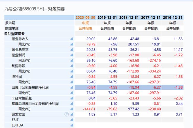 2024新奥历史查询结果，社交解答解释落实_ios98.49.84