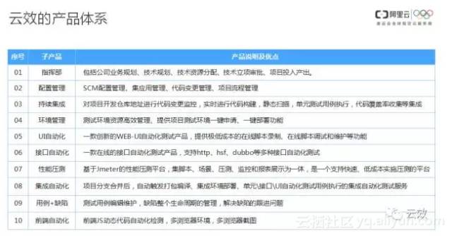 新奥49图资料大全，深入解答解释落实_WP58.27.14