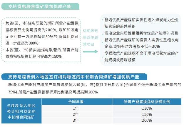 新奥精准资料免费提供630期，领域解答解释落实_iShop50.41.56