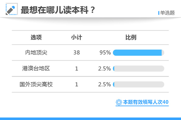 白小姐三肖三期必出一期开奖百度，构建解答解释落实_VIP72.84.58